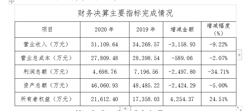 1631520834114666.png E{%(50PVJ~[W0PN%P5SDOAM.png