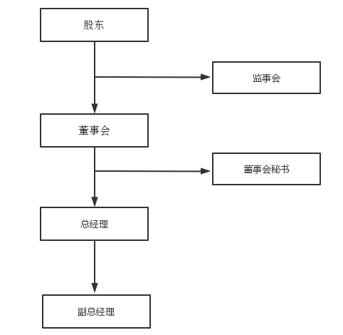 1658279456422012.png 图片3.png