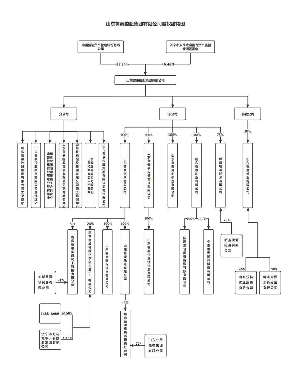 1662089932115962.png 图片1.png