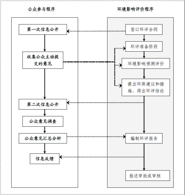 1745474520138080.png 123456.png